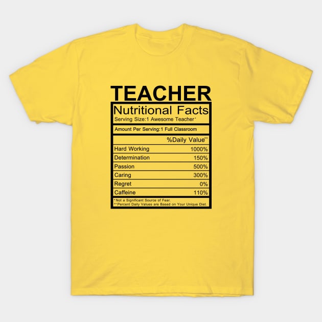 Teacher Nutritional facts T-Shirt by otaku_sensei6